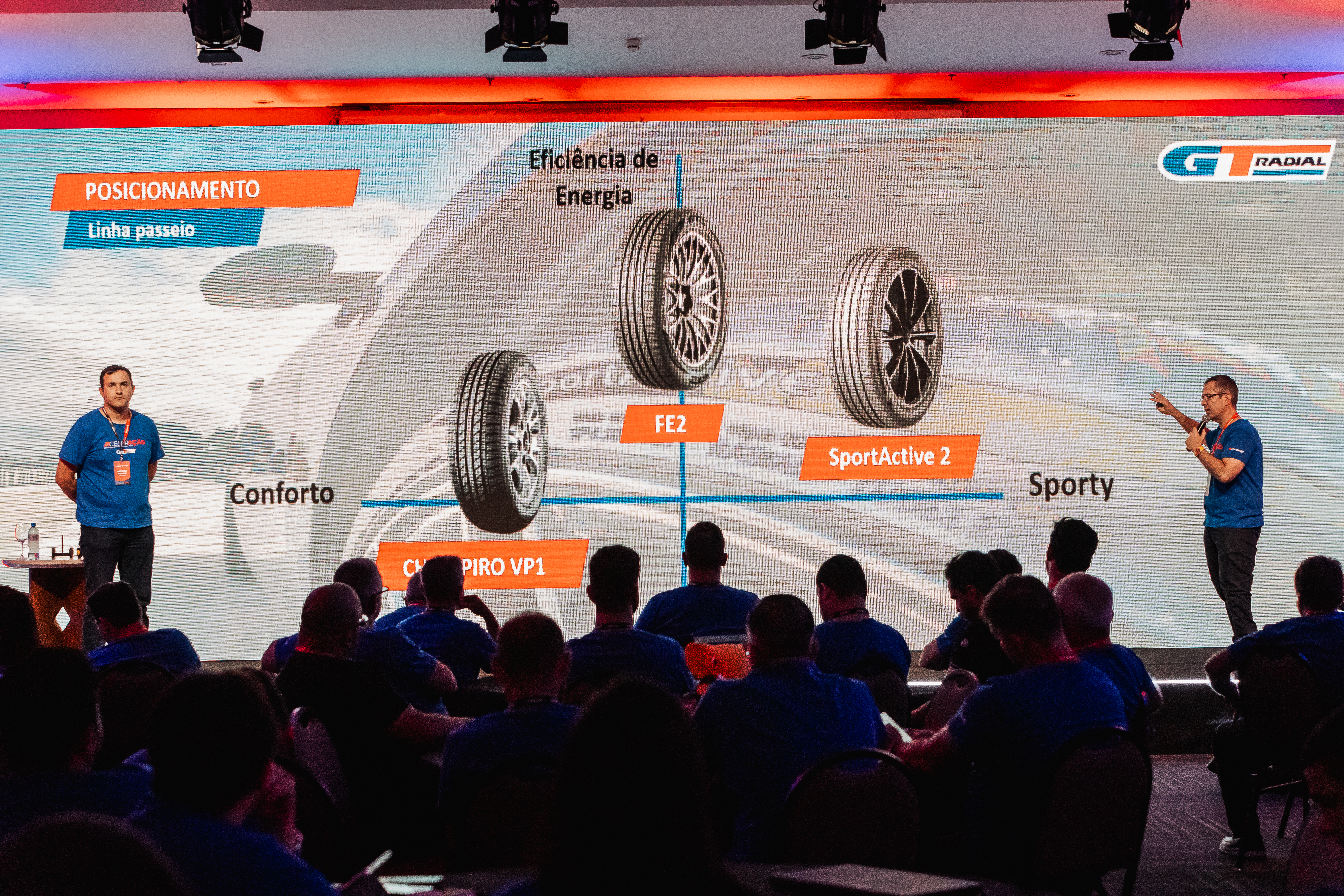 In Brazil, GT Radial Aligns Strategies for 2025